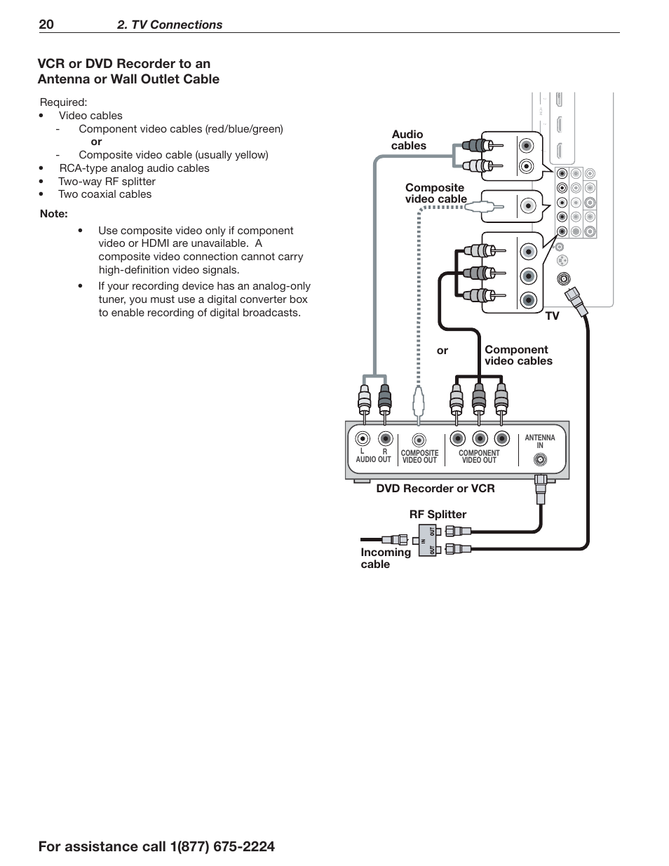Tv connections | MITSUBISHI ELECTRIC Mitsubishi Electric Laservue L75-A94 User Manual | Page 20 / 44