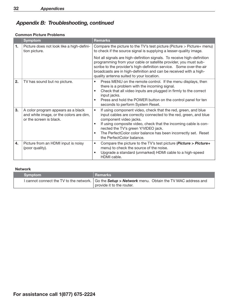 Appendix b: troubleshooting, continued | MITSUBISHI ELECTRIC Mitsubishi Electric Laservue L75-A94 User Manual | Page 32 / 44