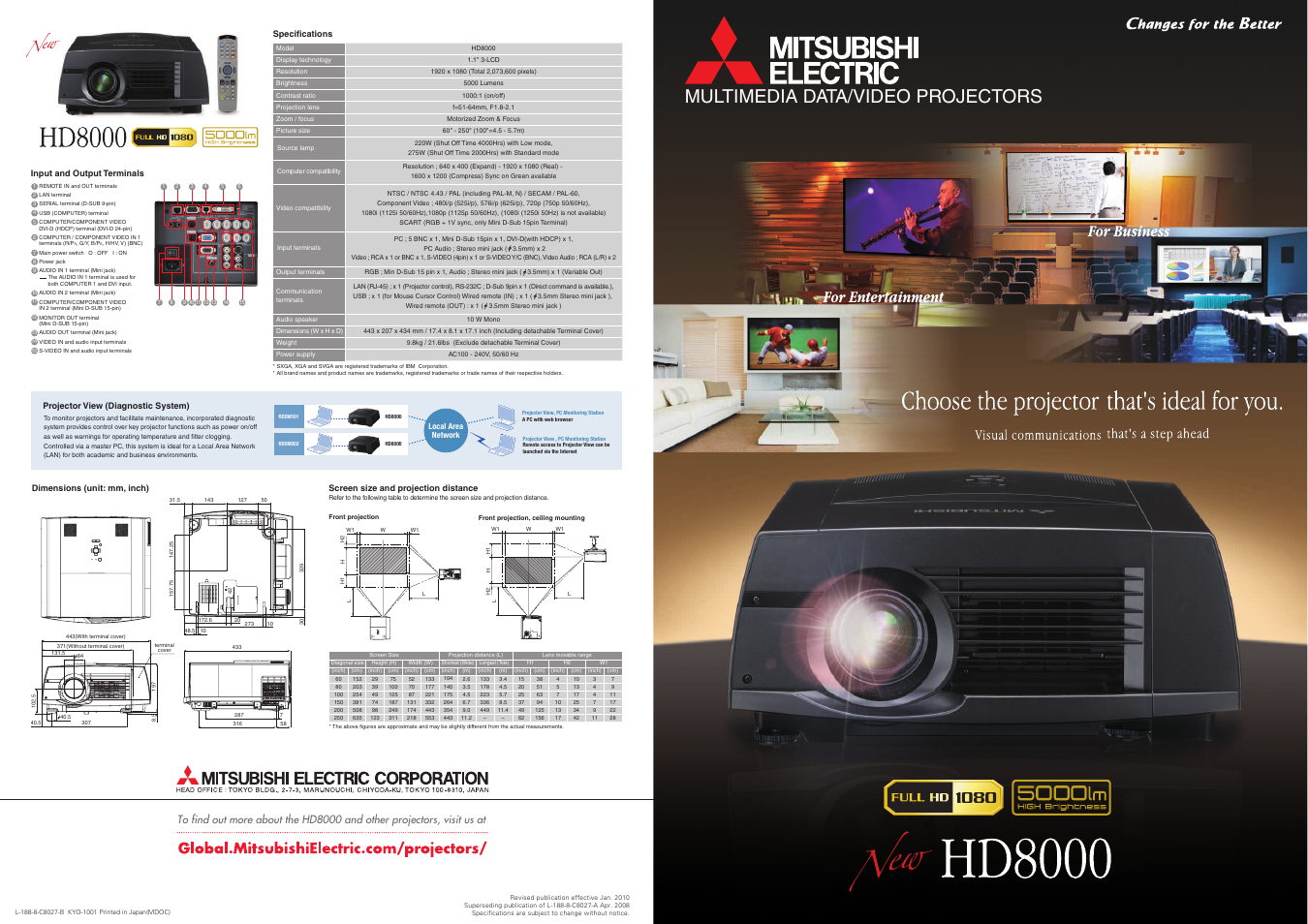 MITSUBISHI ELECTRIC HD8000 User Manual | 2 pages