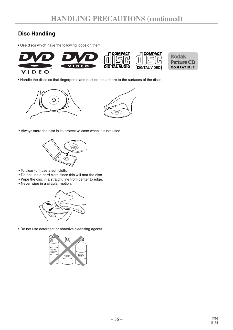 Handling precautions (continued), Disc handling | MITSUBISHI ELECTRIC DD-6040 User Manual | Page 36 / 40