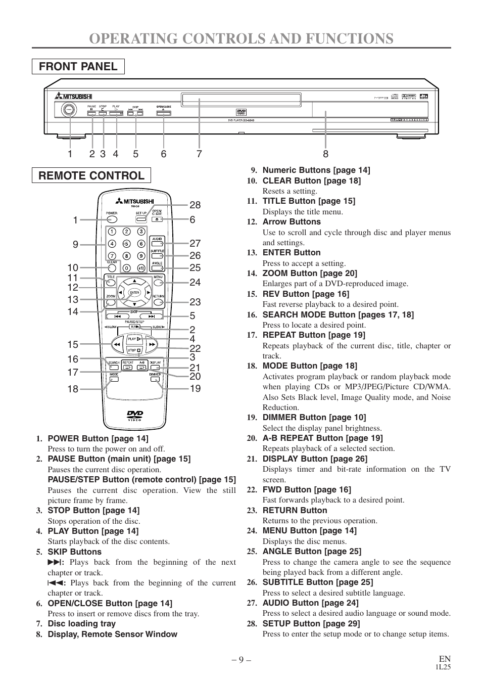 Operating controls and functions, Front panel remote control | MITSUBISHI ELECTRIC DD-6040 User Manual | Page 9 / 40