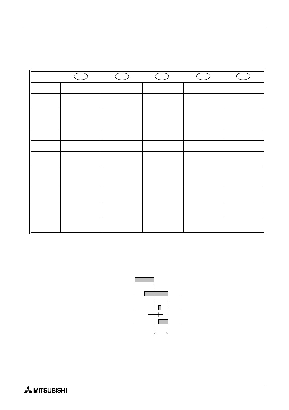 MITSUBISHI ELECTRIC FX 2N -16 User Manual | Page 104 / 126