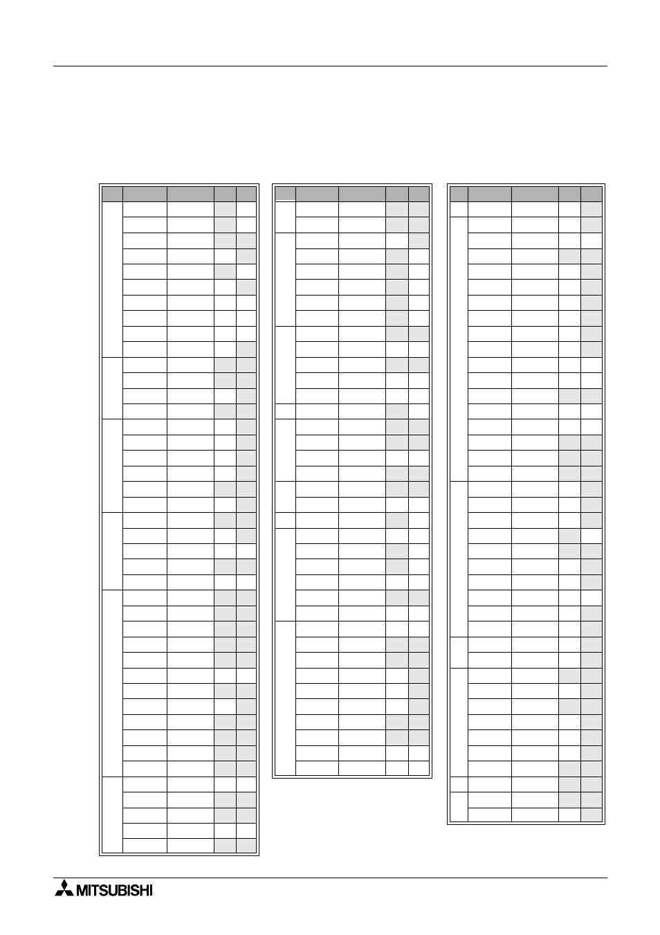 MITSUBISHI ELECTRIC FX 2N -16 User Manual | Page 110 / 126