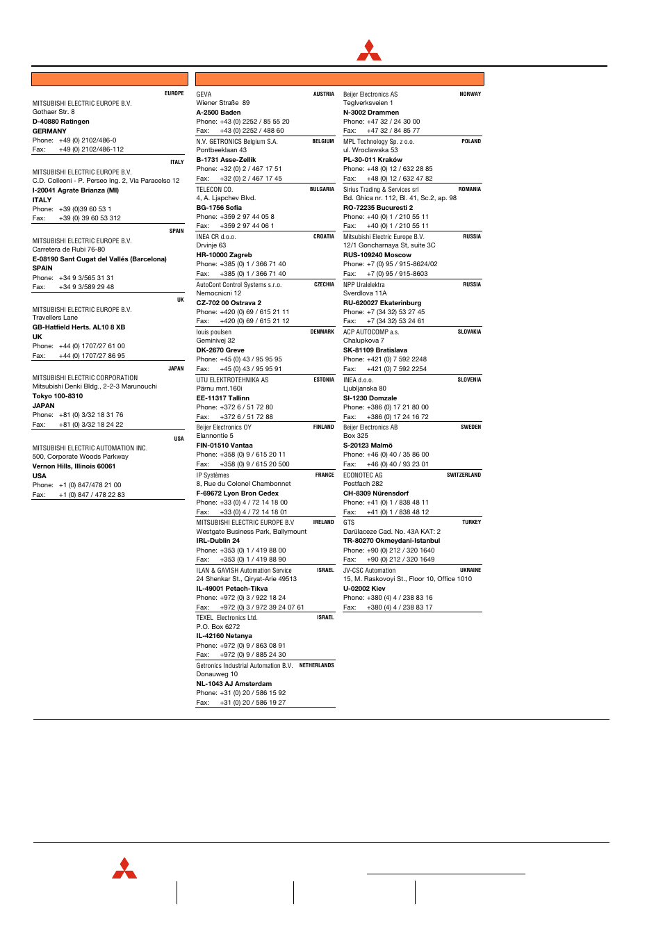 Mitsubishi electric, Industrial automation | MITSUBISHI ELECTRIC FX 2N -16 User Manual | Page 126 / 126