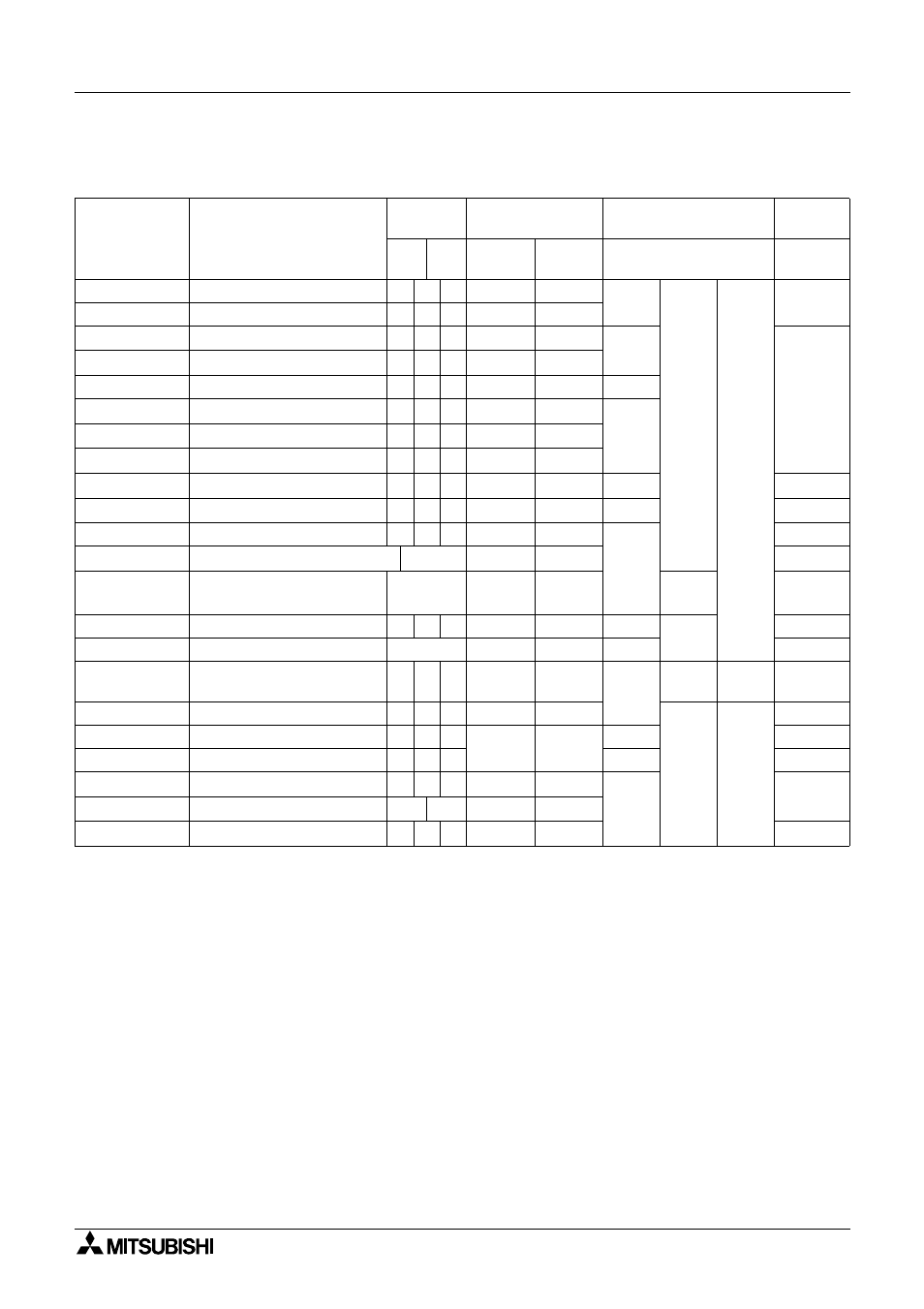 MITSUBISHI ELECTRIC FX 2N -16 User Manual | Page 17 / 126