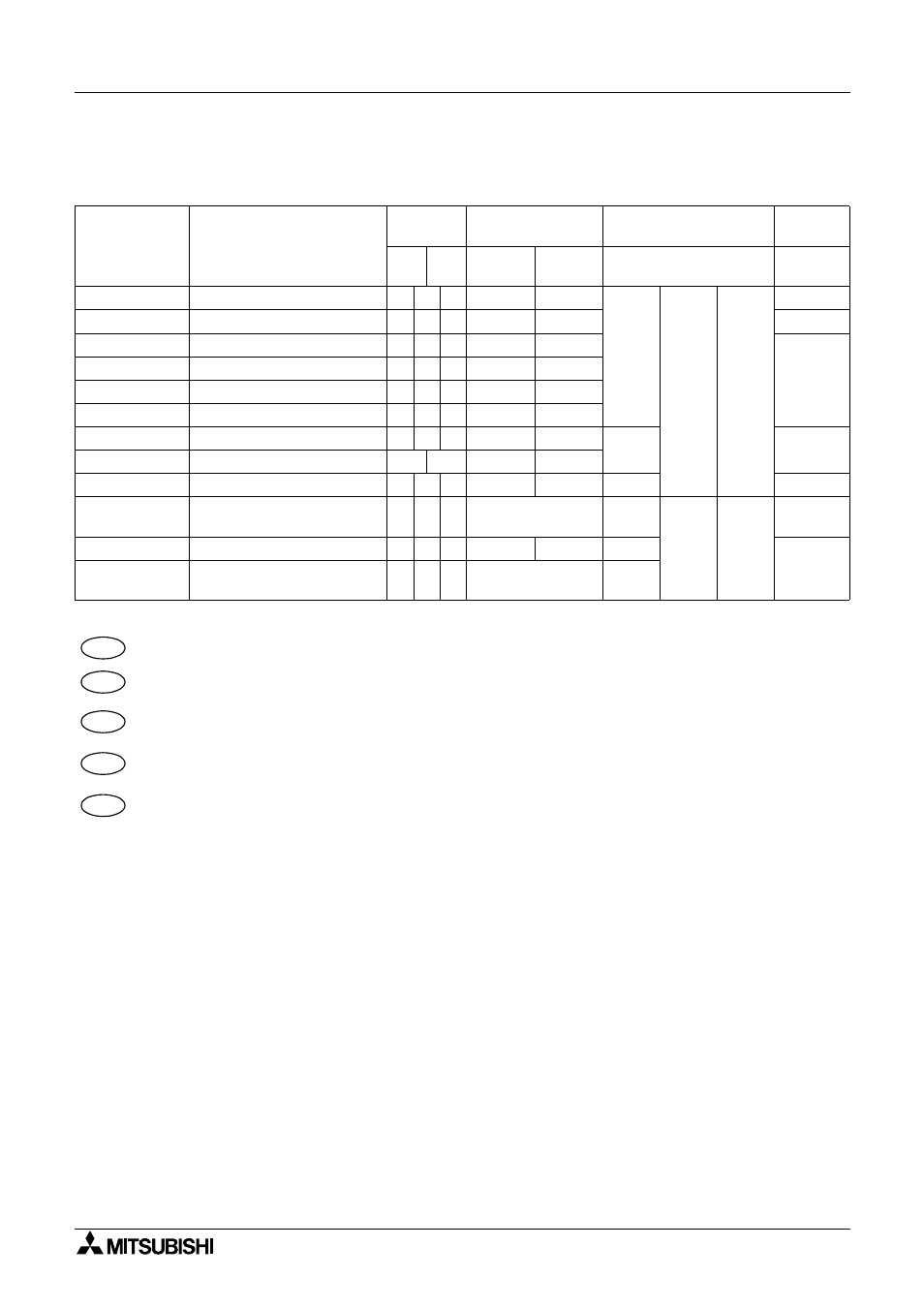 MITSUBISHI ELECTRIC FX 2N -16 User Manual | Page 18 / 126