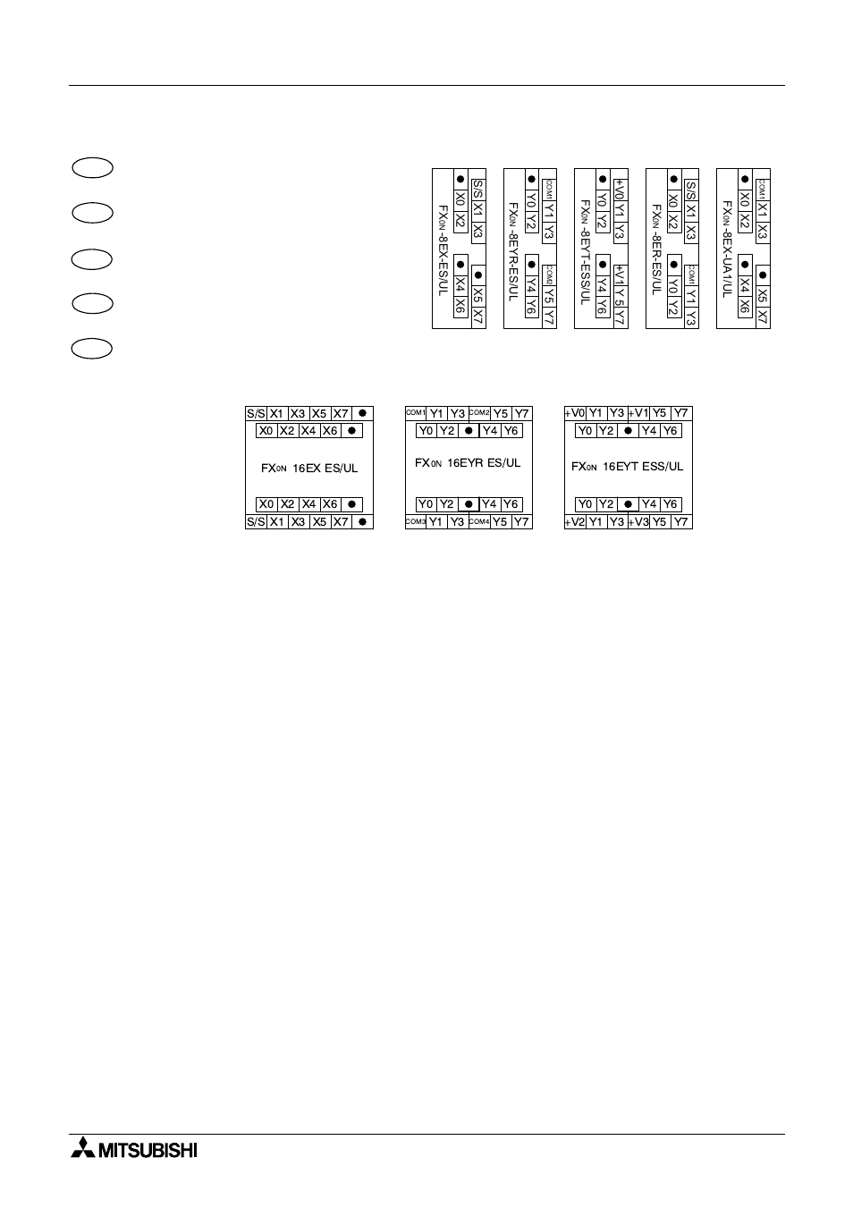 5 fx0n extension blocks, 5 modules d’extension fx0n, 5 erweiterungs module fx0n | 5 moduli di ampliamento fx0n, 5 módulos de ampliación fx0n, Extension blocks modules d’extension fx, Erweiterungs module fx, Moduli di ampliamento fx, Módulos de ampliación fx | MITSUBISHI ELECTRIC FX 2N -16 User Manual | Page 34 / 126