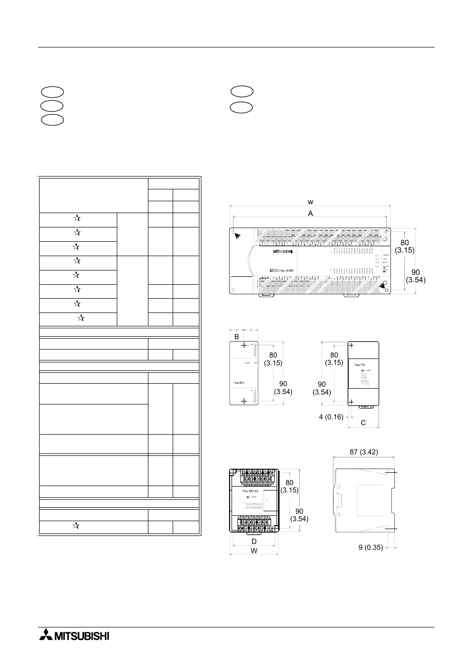 6 direct mounting, 6 montage direct, 6 direkte montage | Direct mounting direkte montage montaje directo, Montage direct montaggio diretto, Table 3.4, Eng ger esp, Fre itl w a, 5mm (0.18”), 32nt-dp, fx | MITSUBISHI ELECTRIC FX 2N -16 User Manual | Page 48 / 126