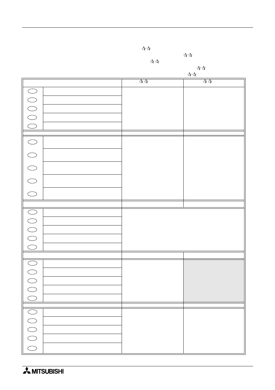 MITSUBISHI ELECTRIC FX 2N -16 User Manual | Page 60 / 126