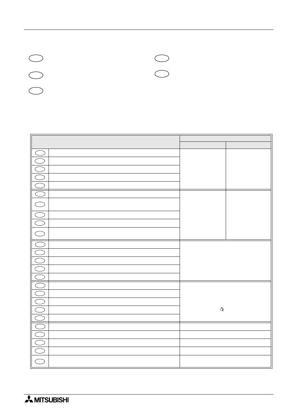 Inputs, 1 24v dc input specifications, Entrées | Eingänge, 1 technische daten der eingänge für dc 24 v, Ingressi, 1 dati tecnicl degli ingressi per 24 v dc, Entradas, 1 datos técnicos de las entradas para 24 v cc | MITSUBISHI ELECTRIC FX 2N -16 User Manual | Page 67 / 126