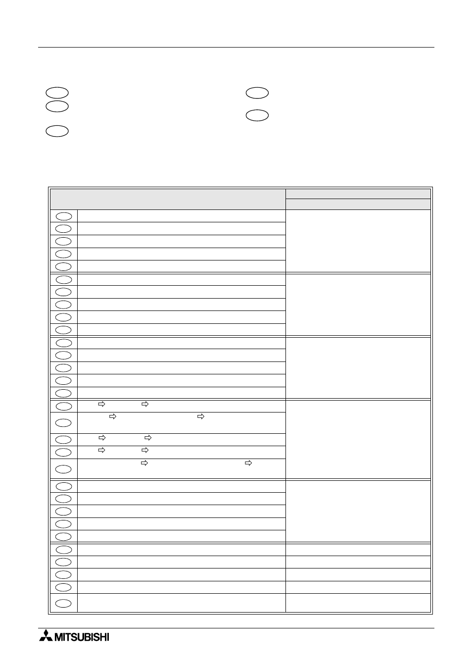 1 110v ac input specifications, 1 technische daten der eingänge für ac 110 v, 1 dati tecnici degli ingressi per 110 v ac | 1 datos técnicos de las entradas para 110 v ca | MITSUBISHI ELECTRIC FX 2N -16 User Manual | Page 74 / 126