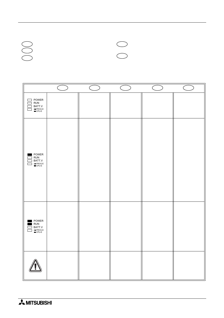 Diagnostics, 1 preliminary checks, Diagnostic d’erreurs | Fehlerdiagnose, 1 überprüfungen vor betrieb, Diagnostica, 1 verificaciones preliminares, Diagnóstico de fallos y errores, 1 controlli prima del funzionamento | MITSUBISHI ELECTRIC FX 2N -16 User Manual | Page 91 / 126