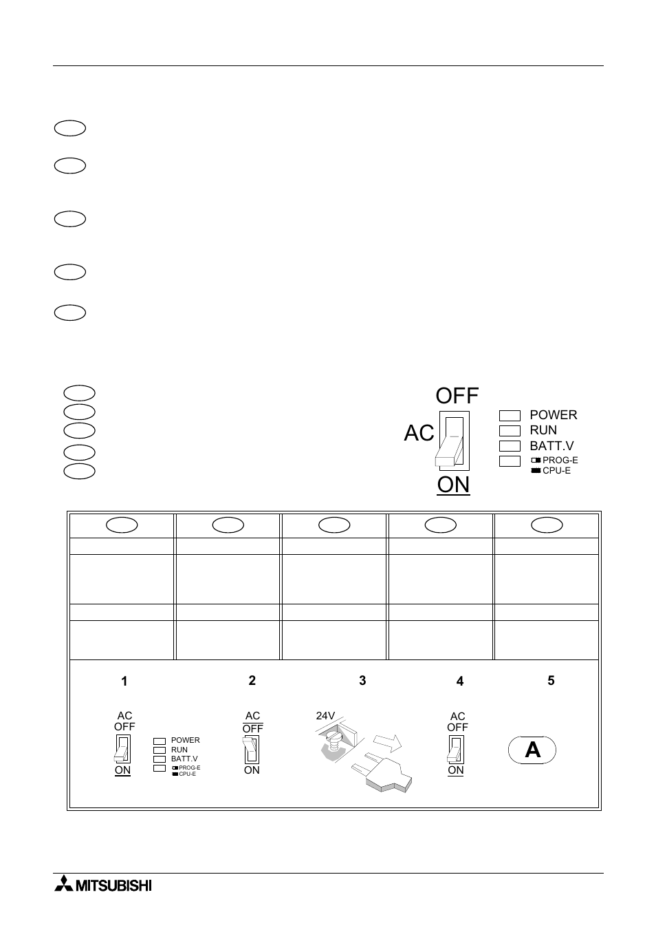 2 basic diagnostics, 1 power on, plc off, 2 diagnostic d’erreurs général | 1 tension marche, api arret, 2 allgemeine fehlerdiagnose, 1 spannung ein, sps aus, 2 diagnostica generale, 1 tensione on, plc off, 2 diagnóstico general de fallos y errores, 1 conexion de tensión, desconexion de la plc | MITSUBISHI ELECTRIC FX 2N -16 User Manual | Page 92 / 126