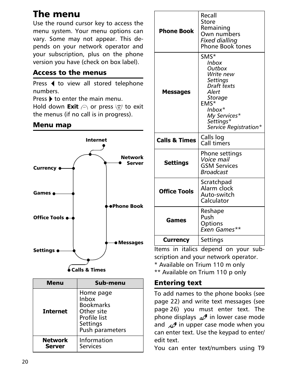 The menu, Access to the menus, Menu map | Entering text | MITSUBISHI ELECTRIC Trium 110 User Manual | Page 20 / 64