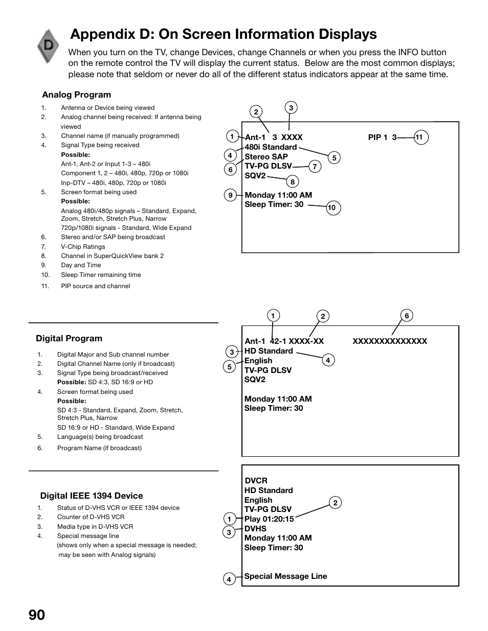 90 91 appendix d: on screen information displays, Digital program, Analog program digital ieee 1394 device | MITSUBISHI ELECTRIC WD-62525 User Manual | Page 90 / 108