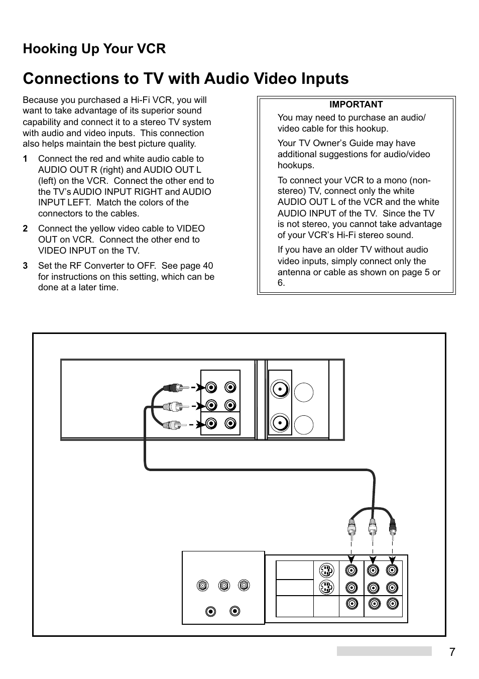 Connections to tv with audio video inputs, Hooking up your vcr | Mitsumi electronic HS-U449 User Manual | Page 9 / 56