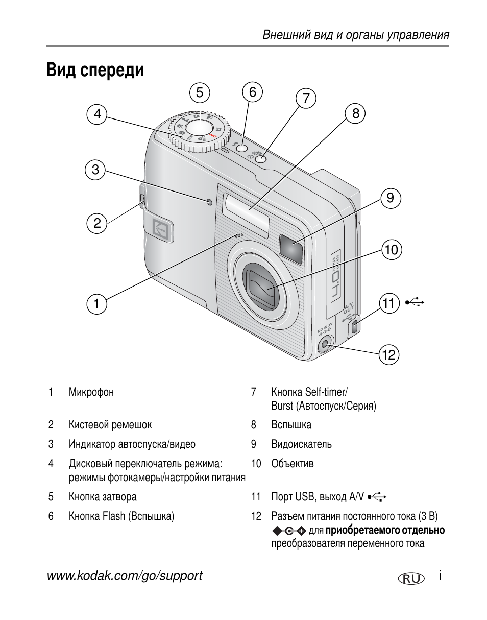 Внешний вид и органы управпения | Kodak C330 User Manual | Page 3 / 81