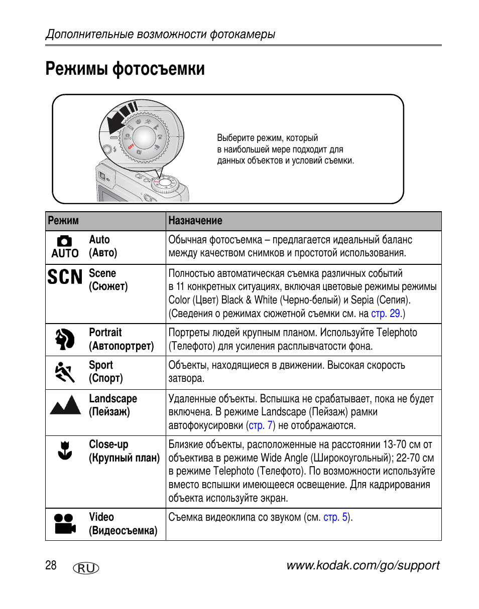 Режимы фотосъемки | Kodak C330 User Manual | Page 34 / 81