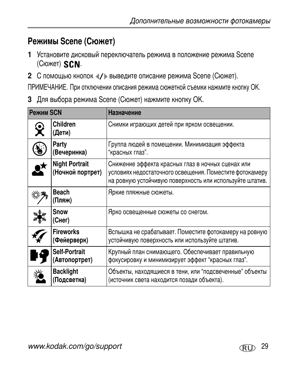 Режимы scene (сюжет), Scene ( ) | Kodak C330 User Manual | Page 35 / 81