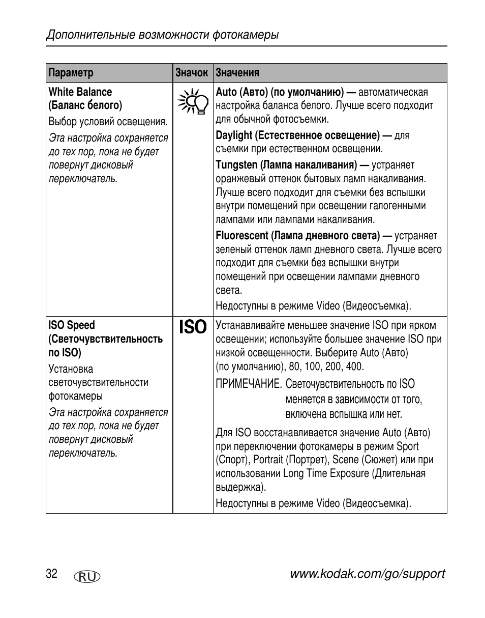 Kodak C330 User Manual | Page 38 / 81