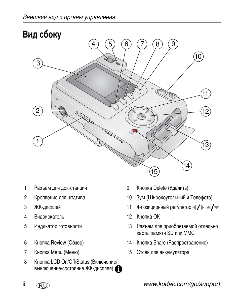 Kodak C330 User Manual | Page 4 / 81