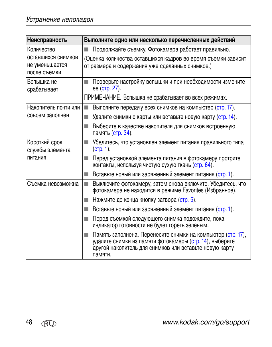 Kodak C330 User Manual | Page 54 / 81