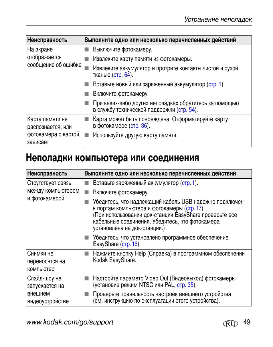 Неполадки компьютера или соединения | Kodak C330 User Manual | Page 55 / 81