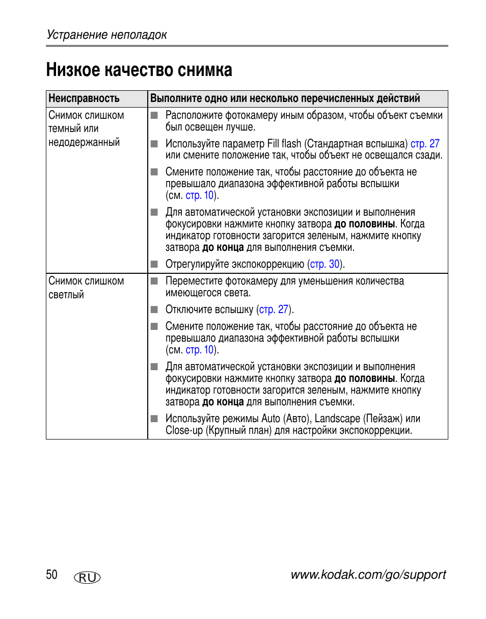 Низкое качество снимка | Kodak C330 User Manual | Page 56 / 81