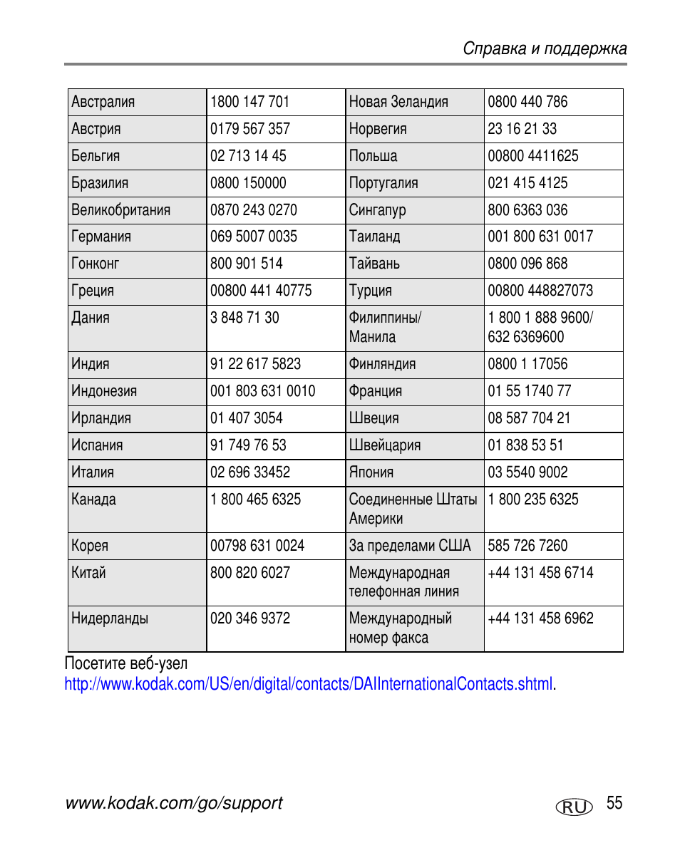 Kodak C330 User Manual | Page 61 / 81