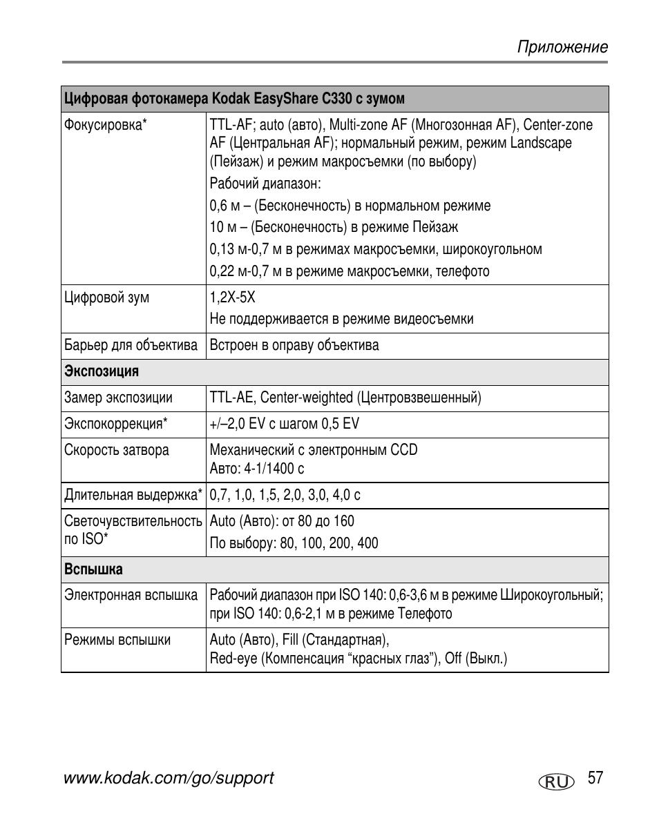 Kodak C330 User Manual | Page 63 / 81