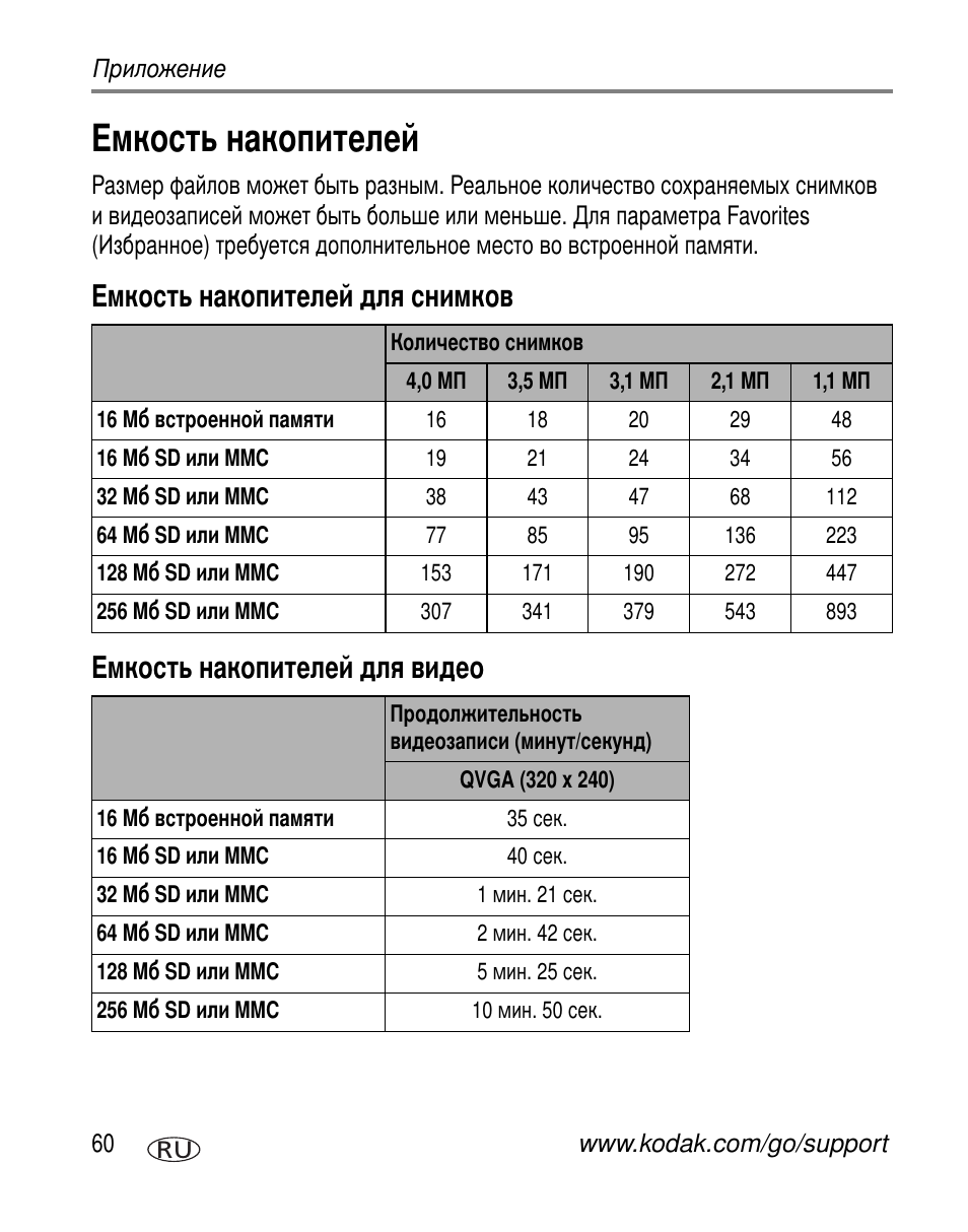 Емкость накопителей, Емкость накопителей для снимков, Емкость накопителей для видео | Kodak C330 User Manual | Page 66 / 81