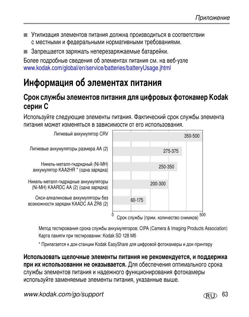 Информация об элементах питания, Kodak c | Kodak C330 User Manual | Page 69 / 81