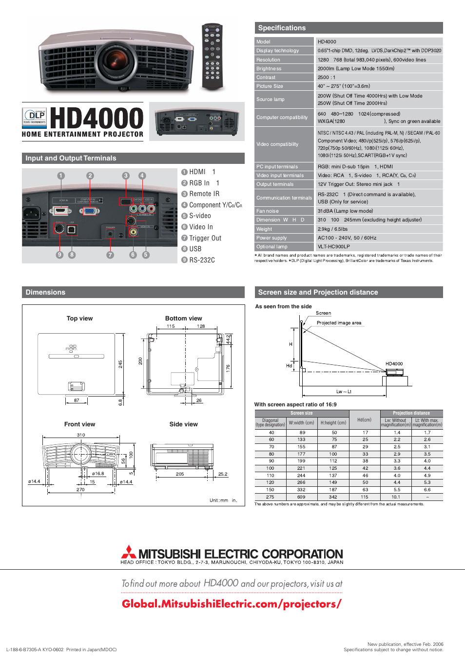 Hd4000, Hdmi 1 rgb in 1 remote ir component y/c, S-video video in trigger out usb rs-232c | MITSUBISHI ELECTRIC HD4000 User Manual | Page 2 / 2