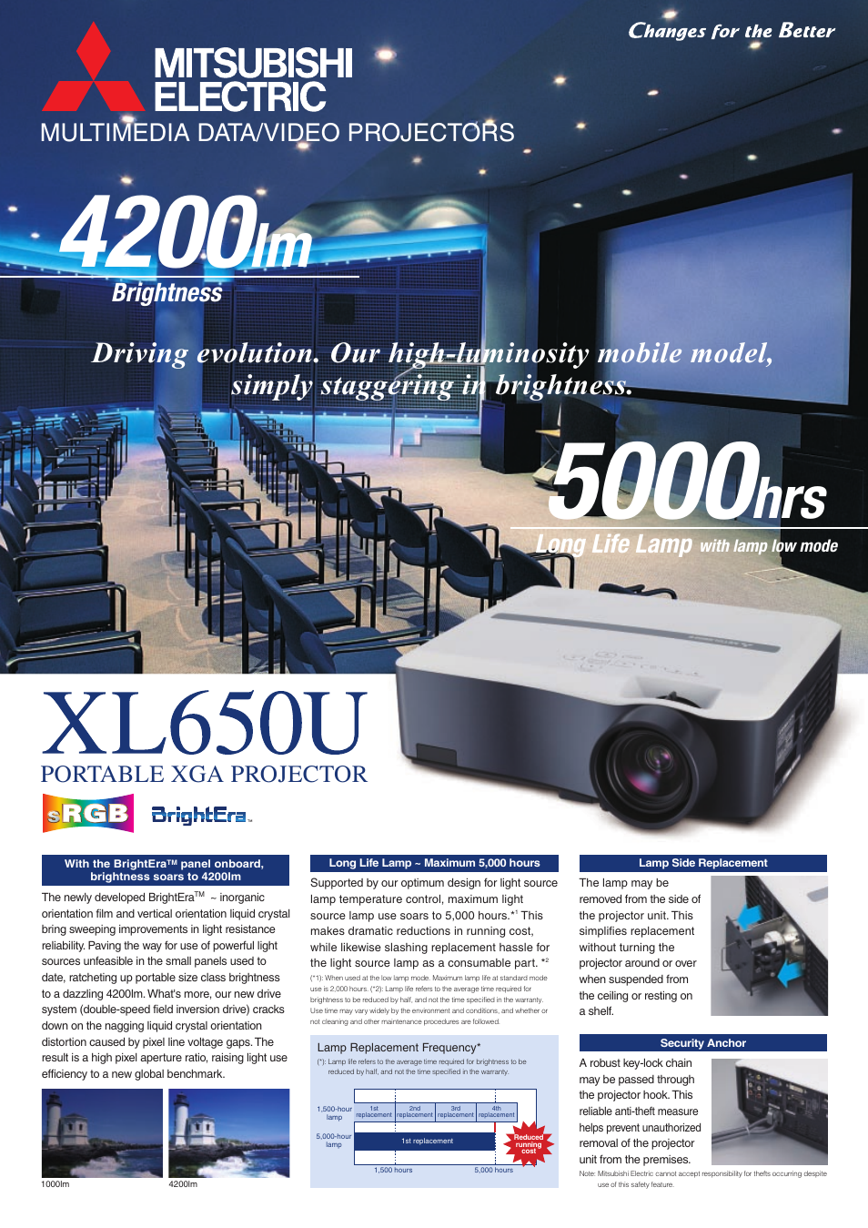 MITSUBISHI ELECTRIC XL650U User Manual | 2 pages