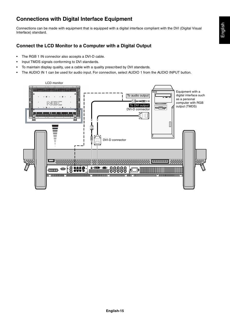 Connections with digital interface equipment, English | NEC LCD4000 User Manual | Page 17 / 37