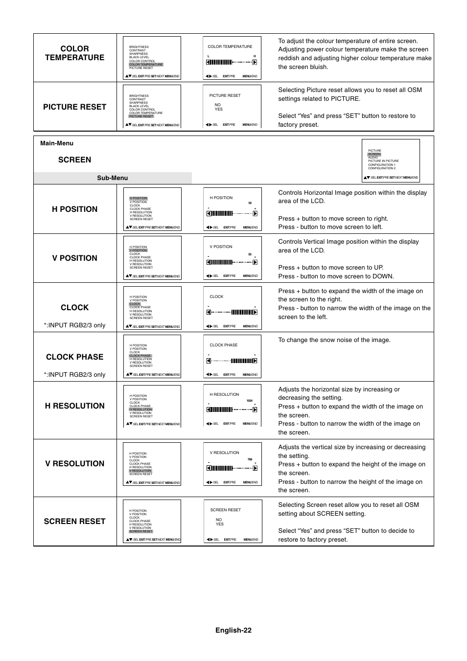 Color, Temperature, Picture reset | Screen, H position, V position, Clock, Clock phase, H resolution, V resolution | NEC LCD4000 User Manual | Page 24 / 37