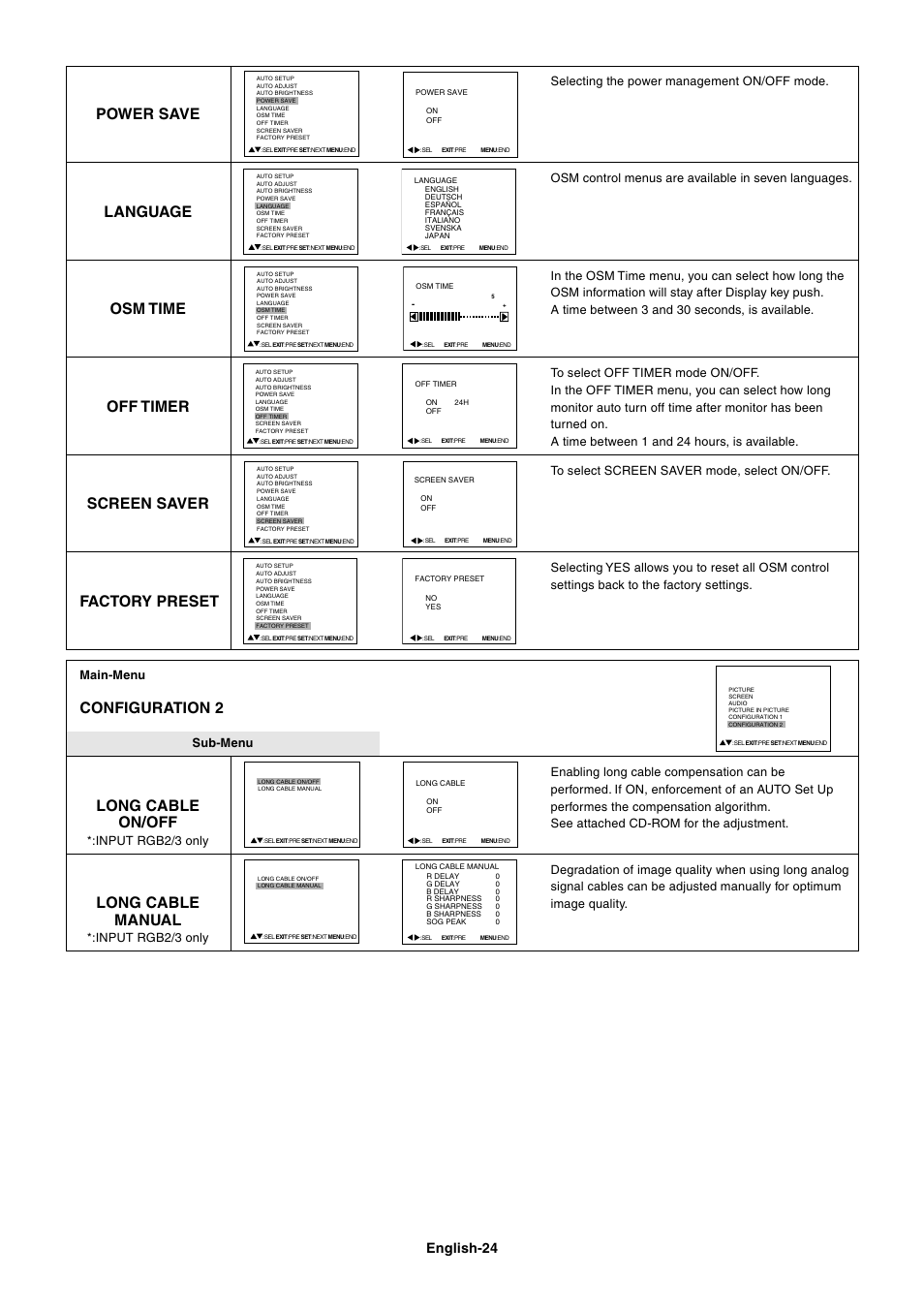 Power save, Language, Osm time | Off timer, Screen saver, Factory preset, Configuration 2, Long cable, On/off, Manual | NEC LCD4000 User Manual | Page 26 / 37