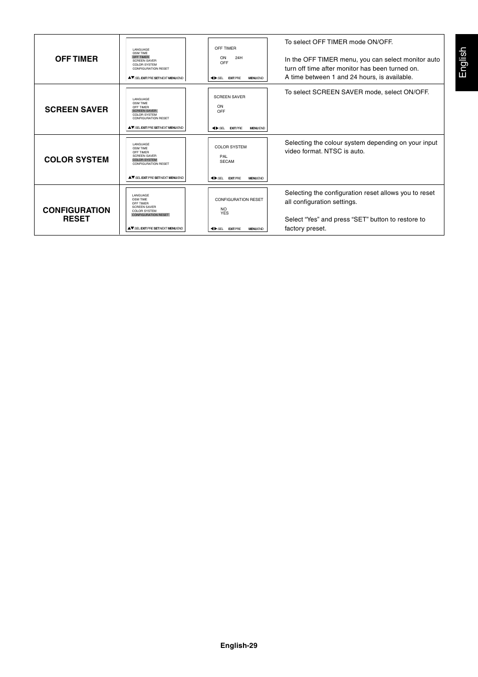 English, Off timer, Screen saver | Color system, Configuration reset, English-29 | NEC LCD4000 User Manual | Page 31 / 37