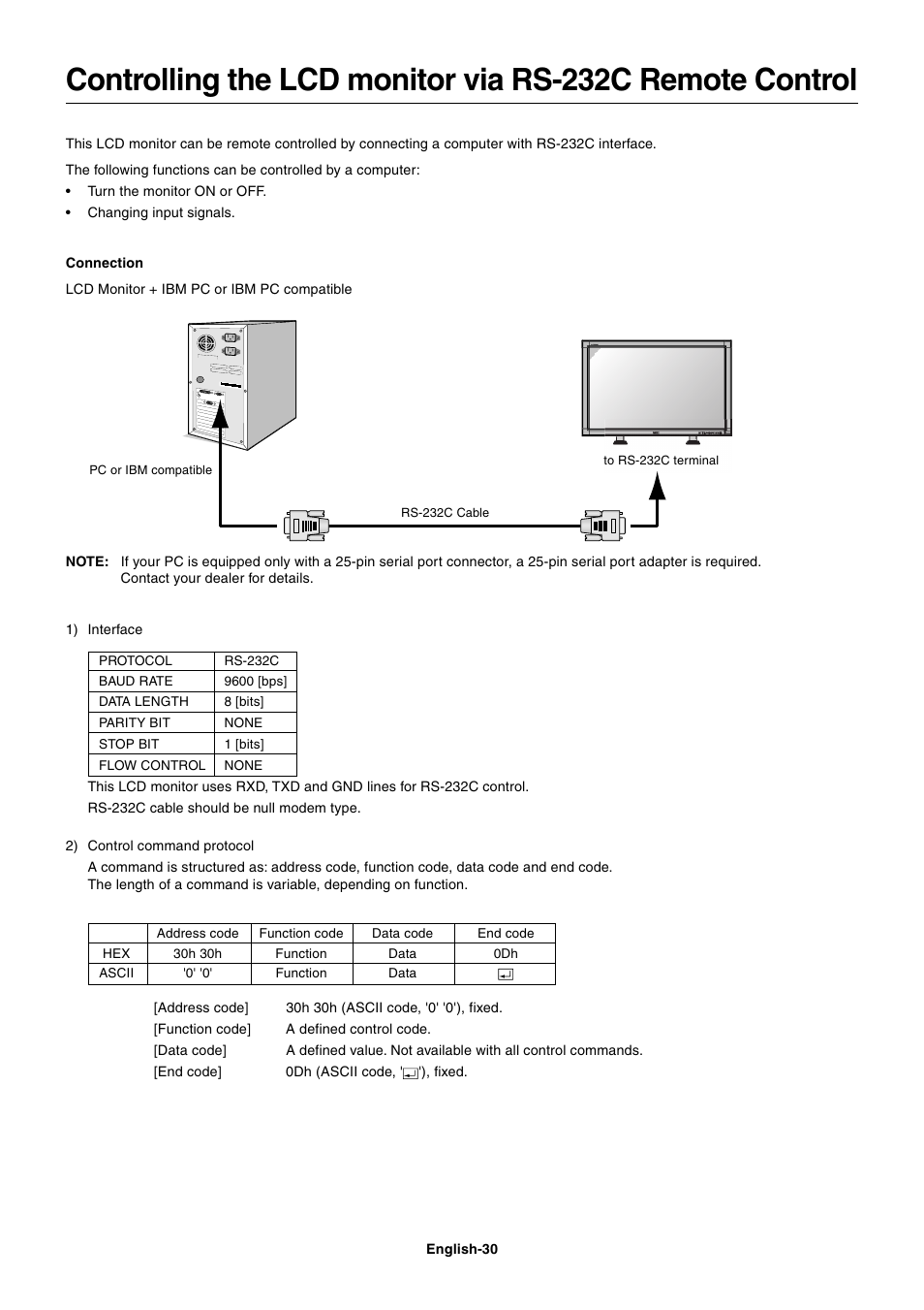 NEC LCD4000 User Manual | Page 32 / 37