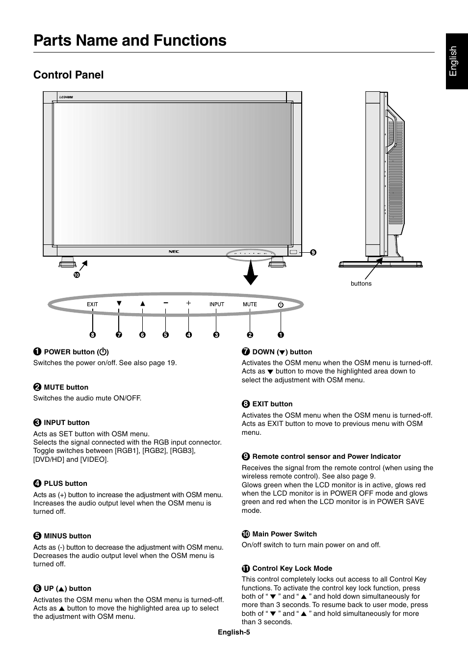 Parts name and functions, Control panel, English | NEC LCD4000 User Manual | Page 7 / 37