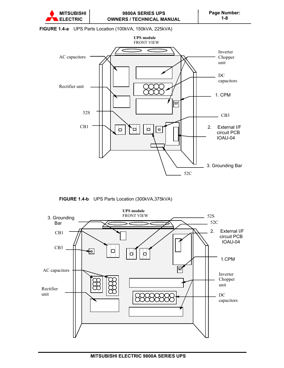 MITSUBISHI ELECTRIC 9800A SERIES UPS User Manual | Page 14 / 69