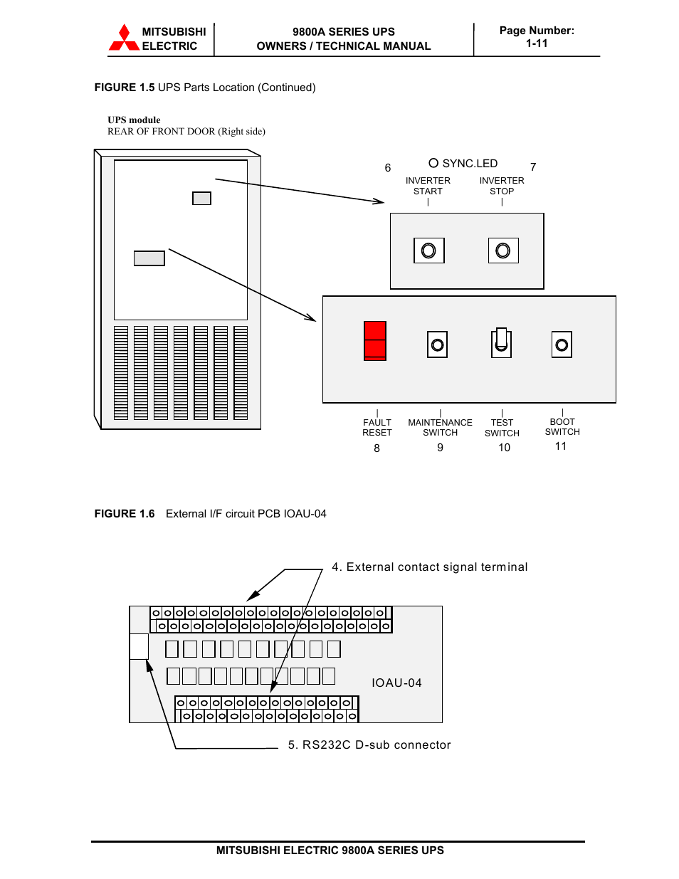 MITSUBISHI ELECTRIC 9800A SERIES UPS User Manual | Page 17 / 69