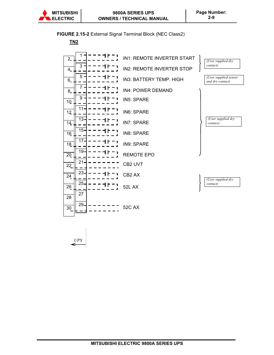 MITSUBISHI ELECTRIC 9800A SERIES UPS User Manual | Page 30 / 69