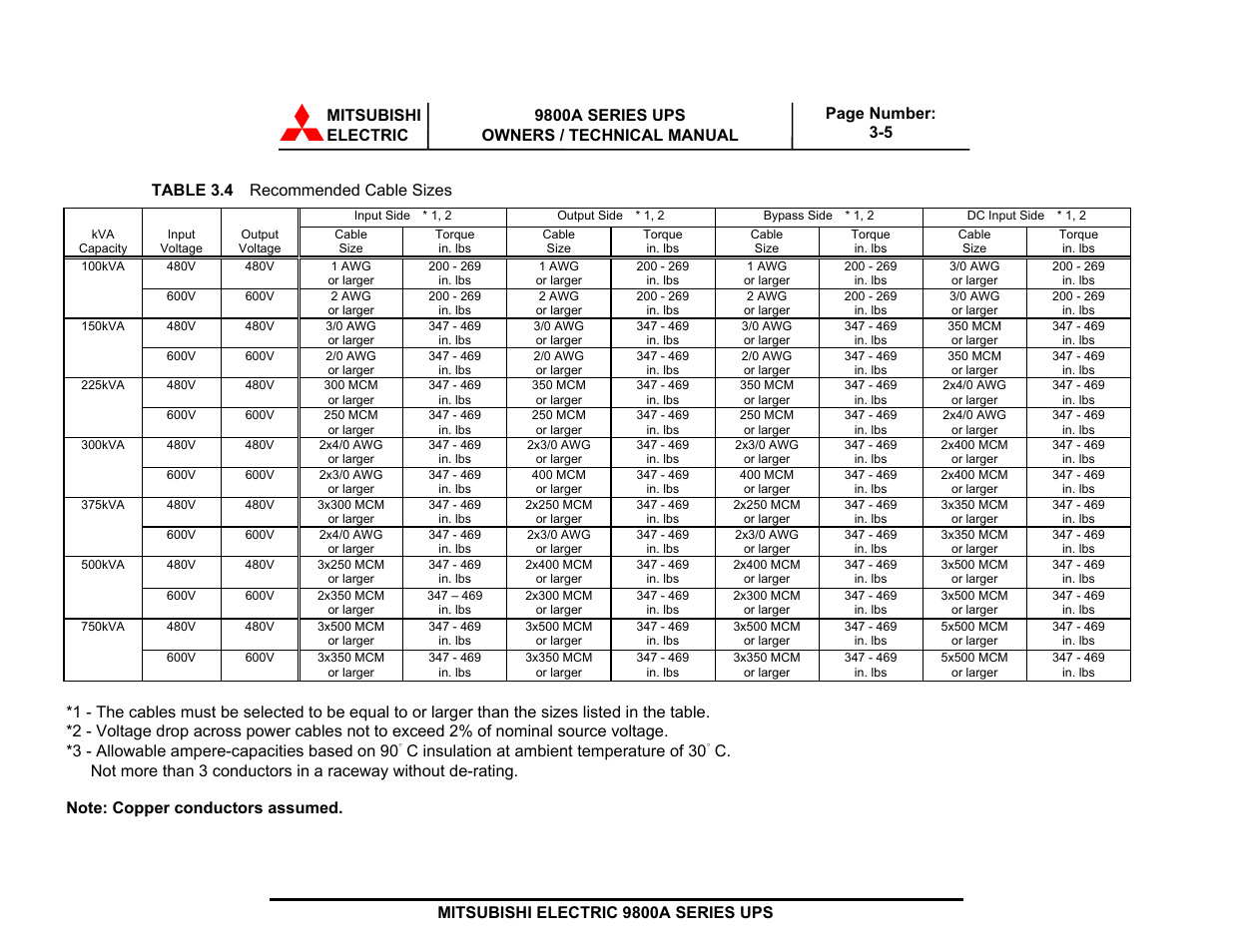 MITSUBISHI ELECTRIC 9800A SERIES UPS User Manual | Page 38 / 69