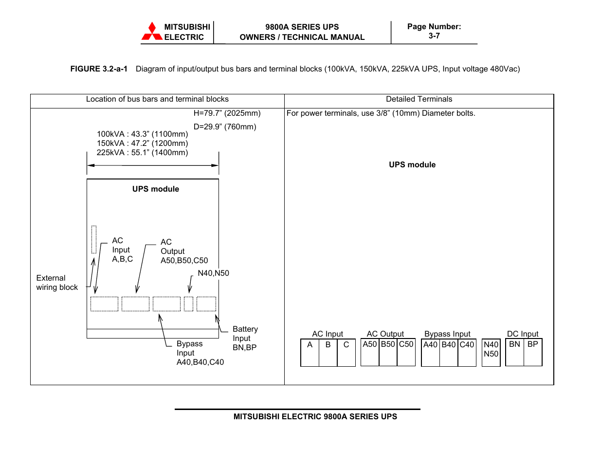 MITSUBISHI ELECTRIC 9800A SERIES UPS User Manual | Page 40 / 69