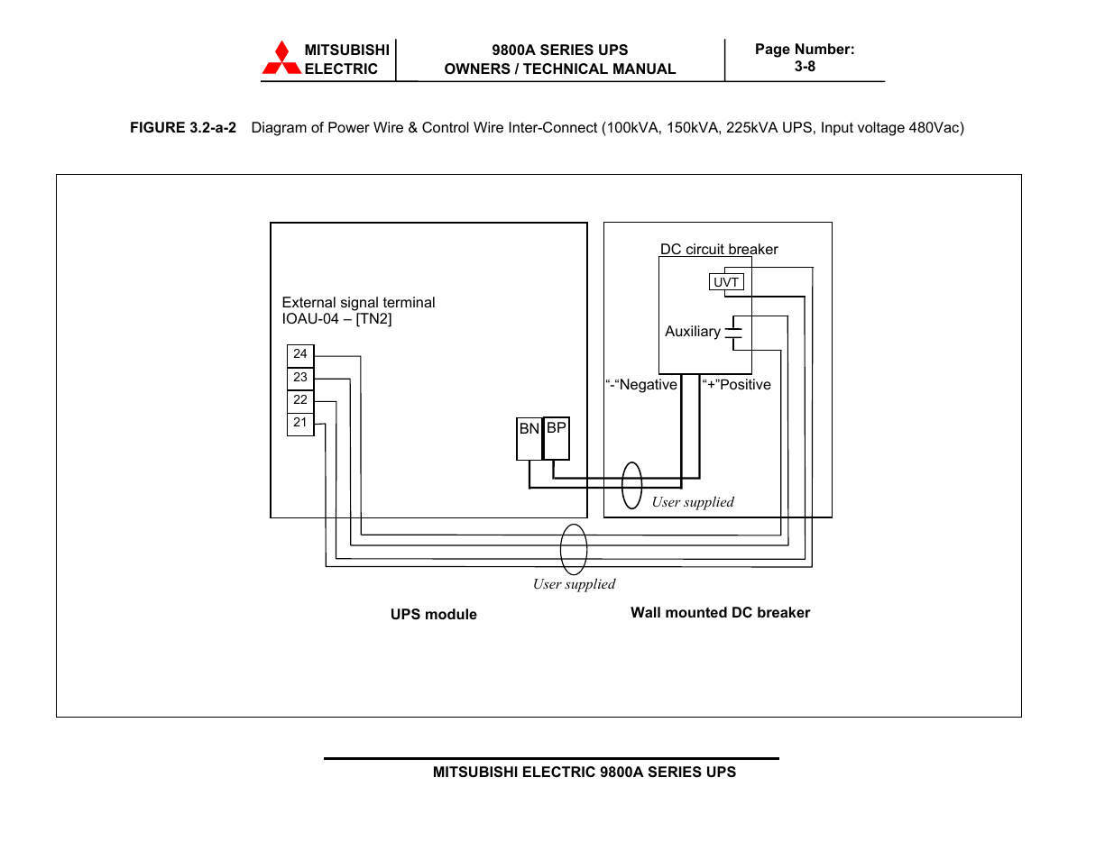 MITSUBISHI ELECTRIC 9800A SERIES UPS User Manual | Page 41 / 69