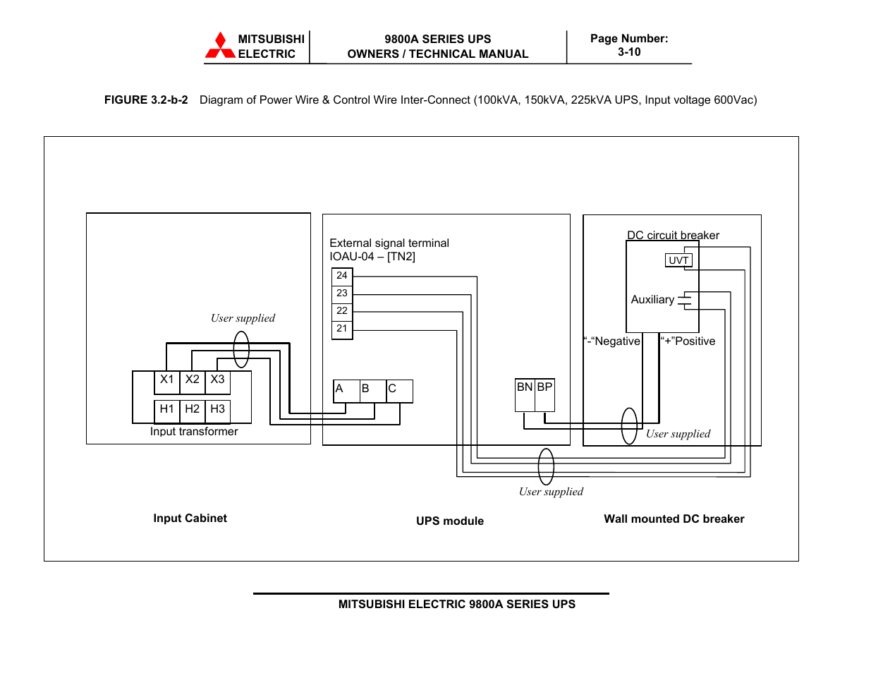 MITSUBISHI ELECTRIC 9800A SERIES UPS User Manual | Page 43 / 69
