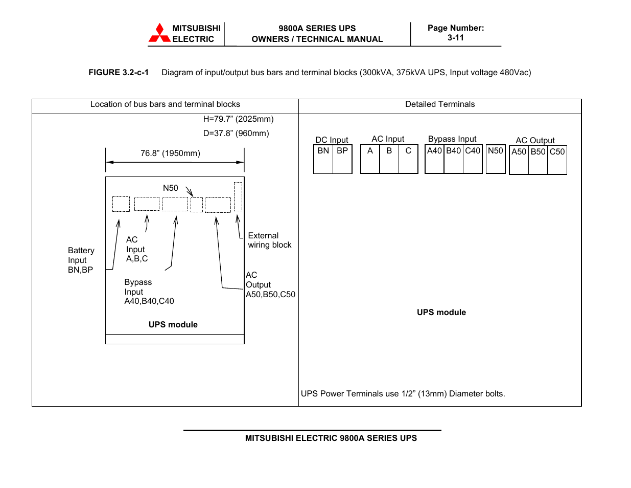 MITSUBISHI ELECTRIC 9800A SERIES UPS User Manual | Page 44 / 69