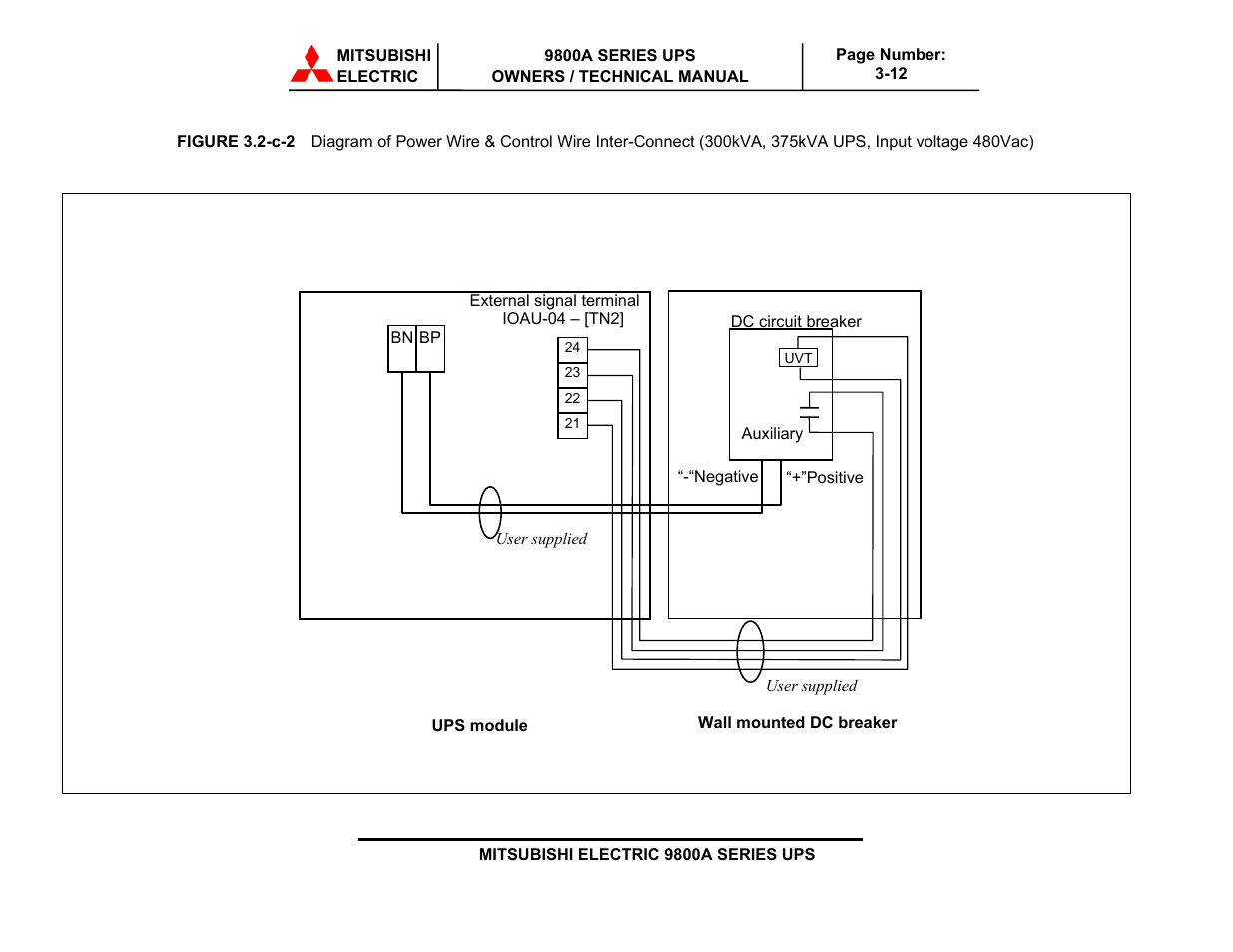 MITSUBISHI ELECTRIC 9800A SERIES UPS User Manual | Page 45 / 69