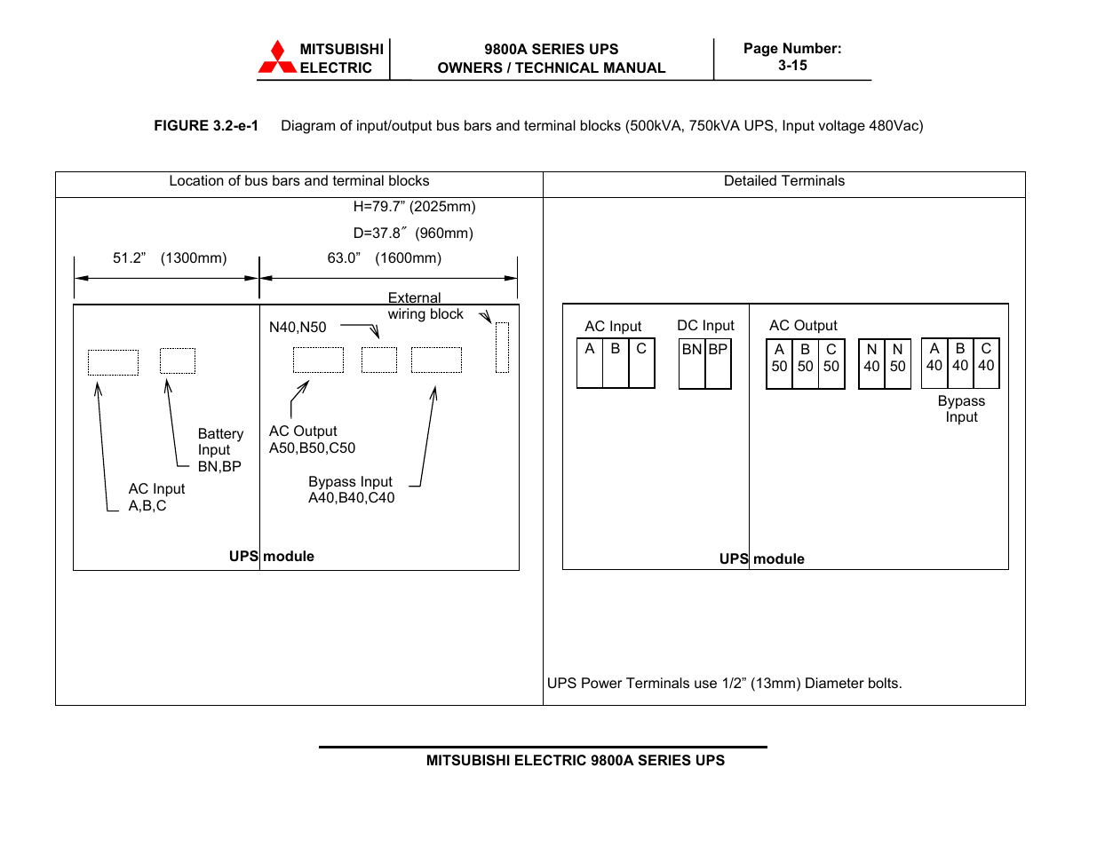 MITSUBISHI ELECTRIC 9800A SERIES UPS User Manual | Page 48 / 69